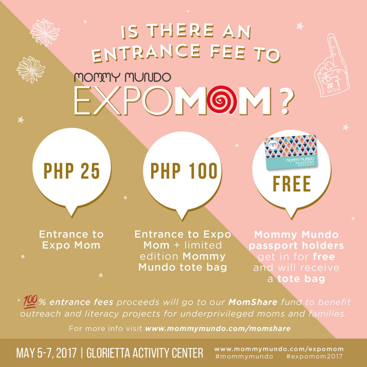 Guide to the Entrance Fee at Expo Mom 2017